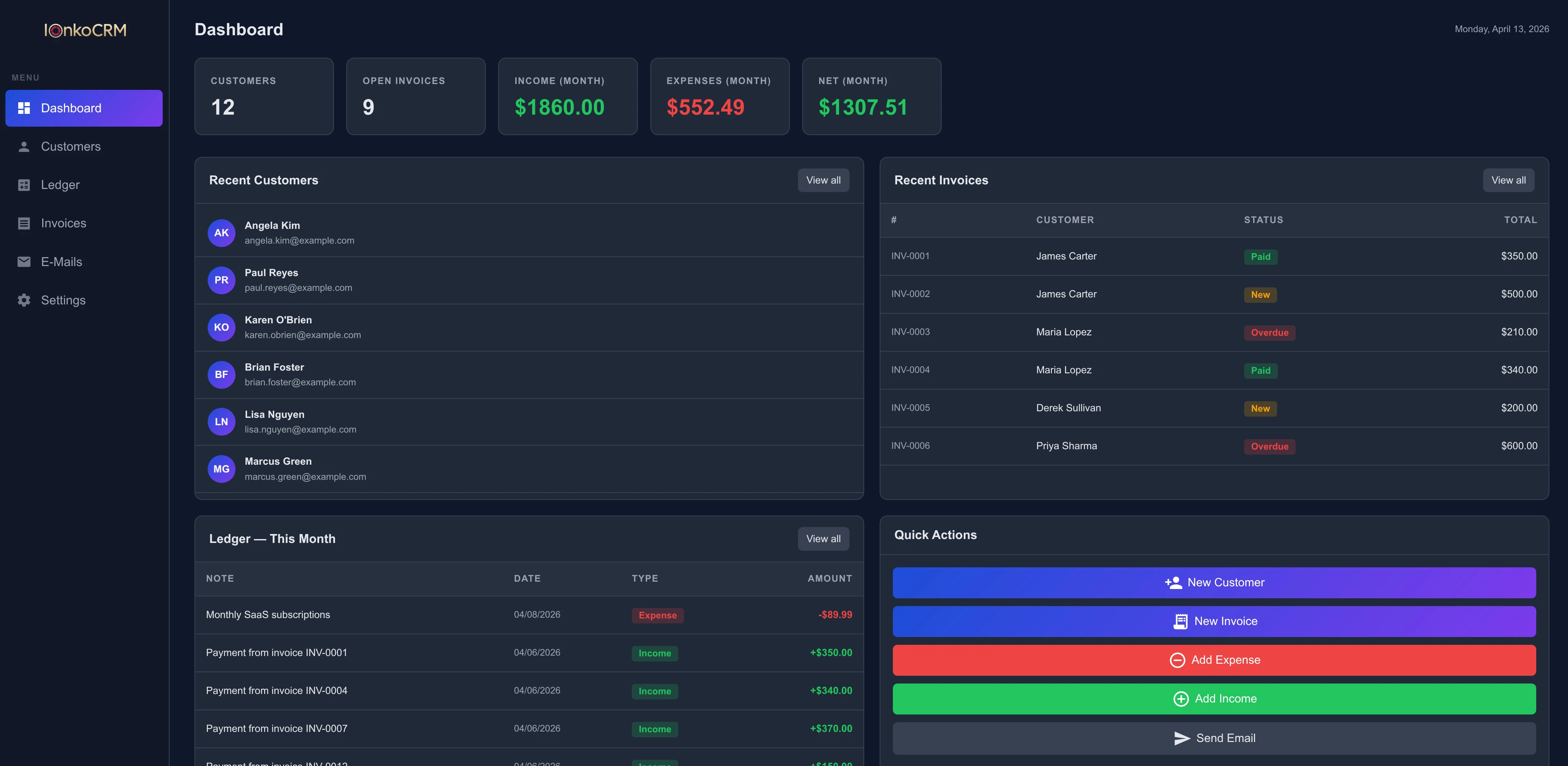 Dashboard preview